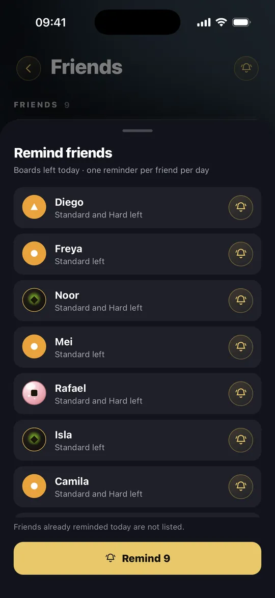 The Remind friends sheet listing friends with boards still open