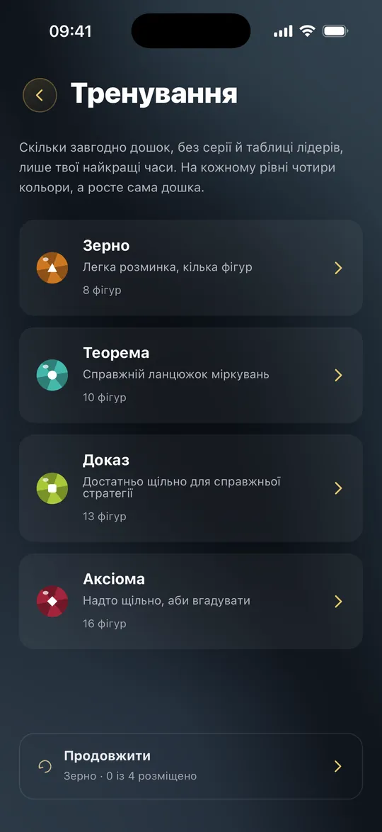 Тренування: рівні Зерно, Теорема, Доказ і Аксіома